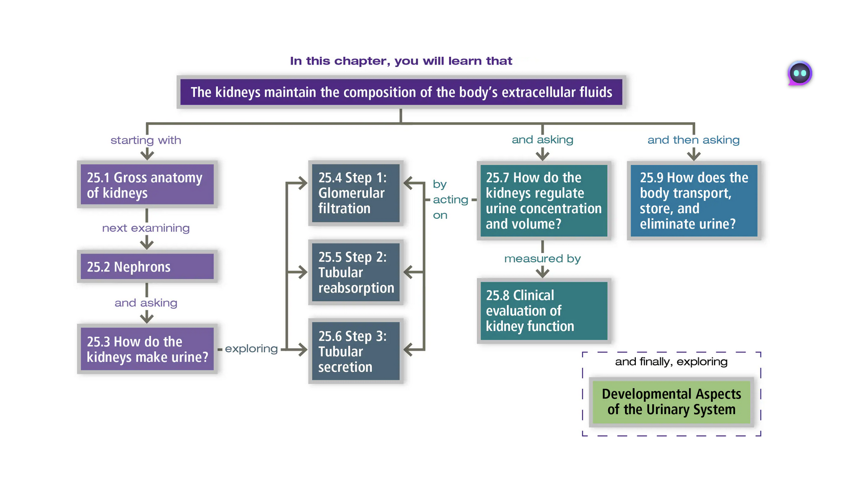 Screenshot 2026-03-25 at 8.42.54 AM